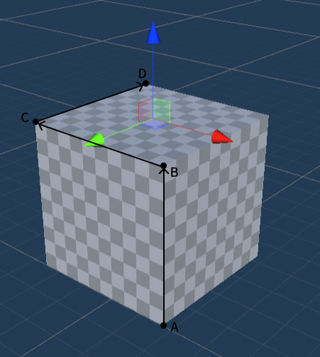 Cube