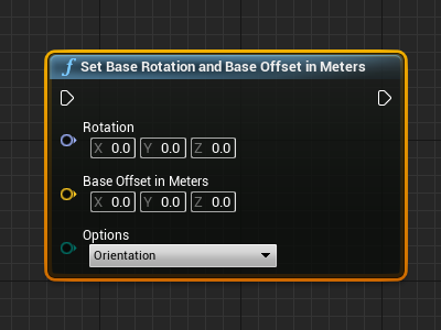 SetBaseRotationAndBaseOffsetInMeters